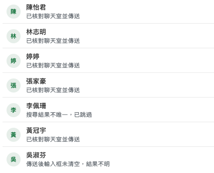 群發紀錄的收件人逐位列表:已核對聊天室並傳送,一位因搜尋結果不唯一已跳過。示範資料。