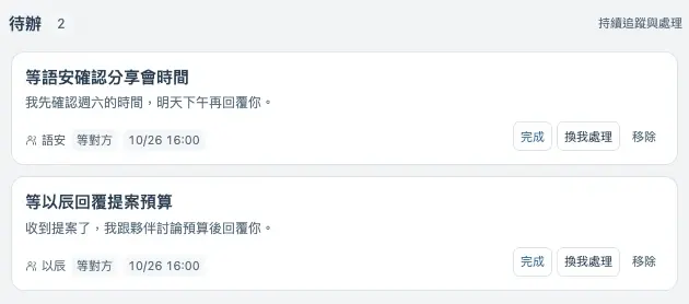 FollowMate 的等對方事項與追蹤日期:等待確認分享會時間與回覆提案預算。示範資料。